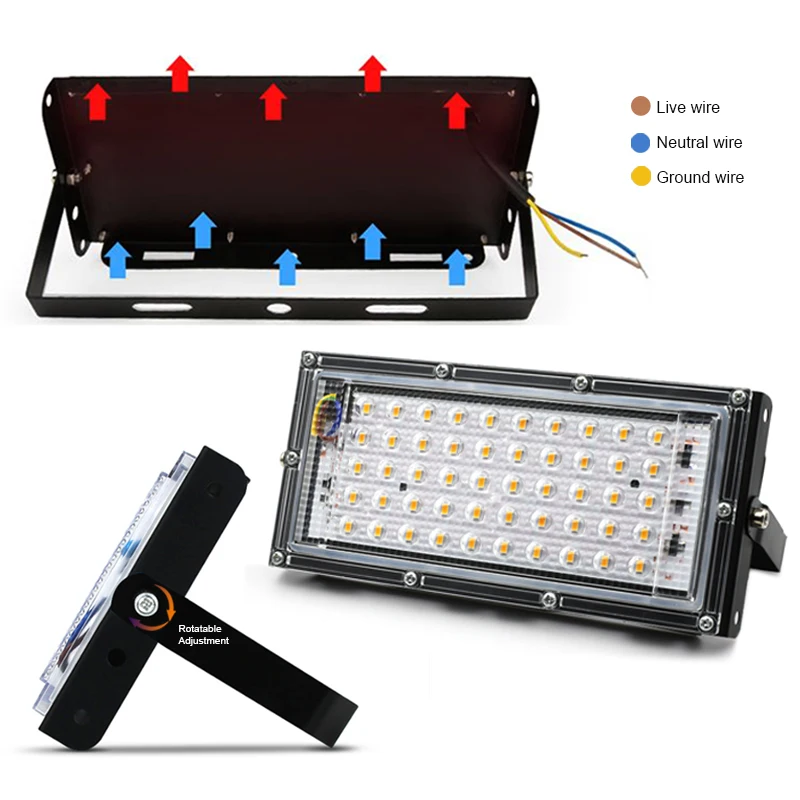 LED Grow Light 50W 100W 220V With EU Plug Led Full Spectrum Grow lamps For Greenhouse Hydroponic LED Floodlight