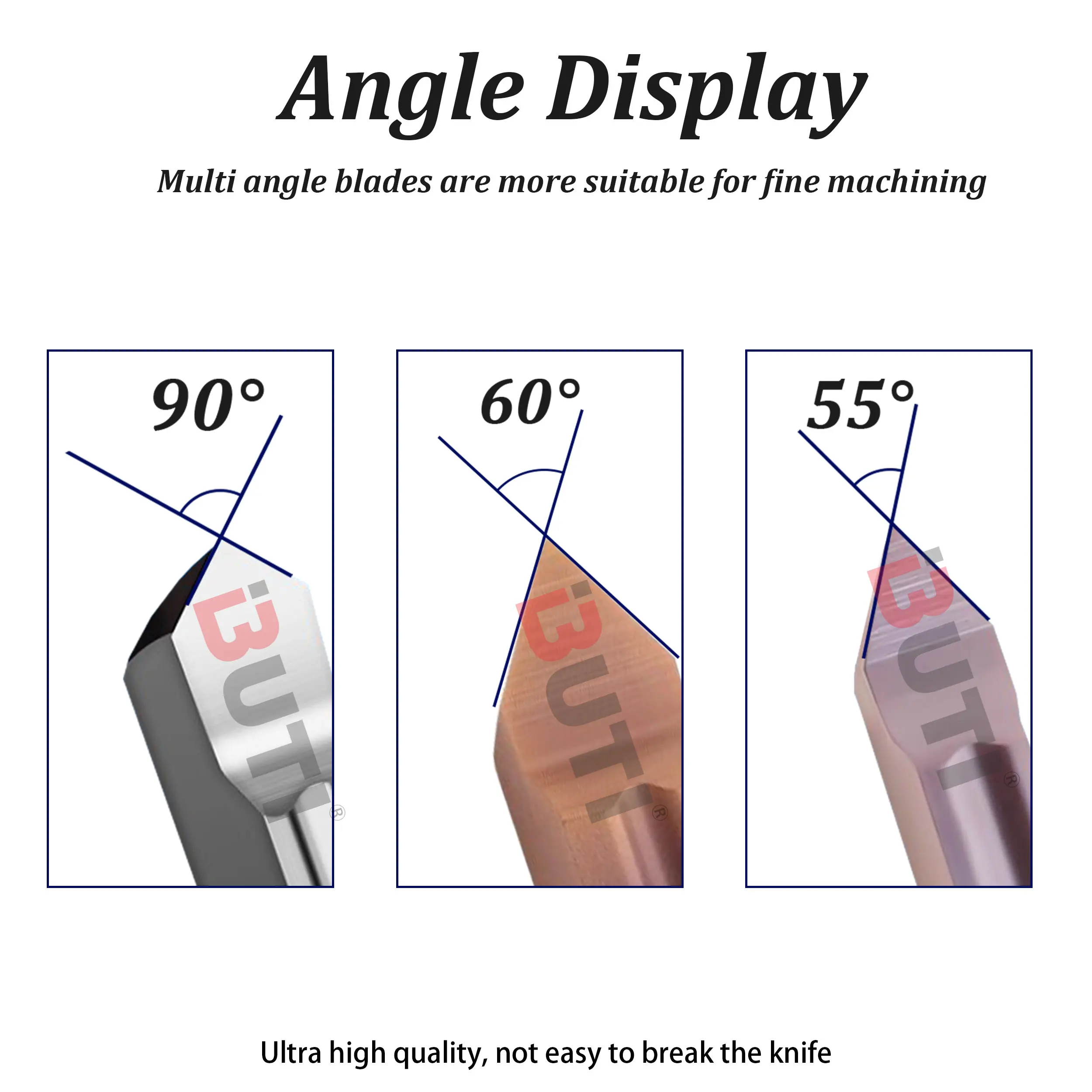 MGGN36001/29001/26002 Long Avoiding Hollow Thread Blade MGEHR/L 2020 2525-2.5/3/4 Cutting Knife Holder Stainless Steel Aluminum