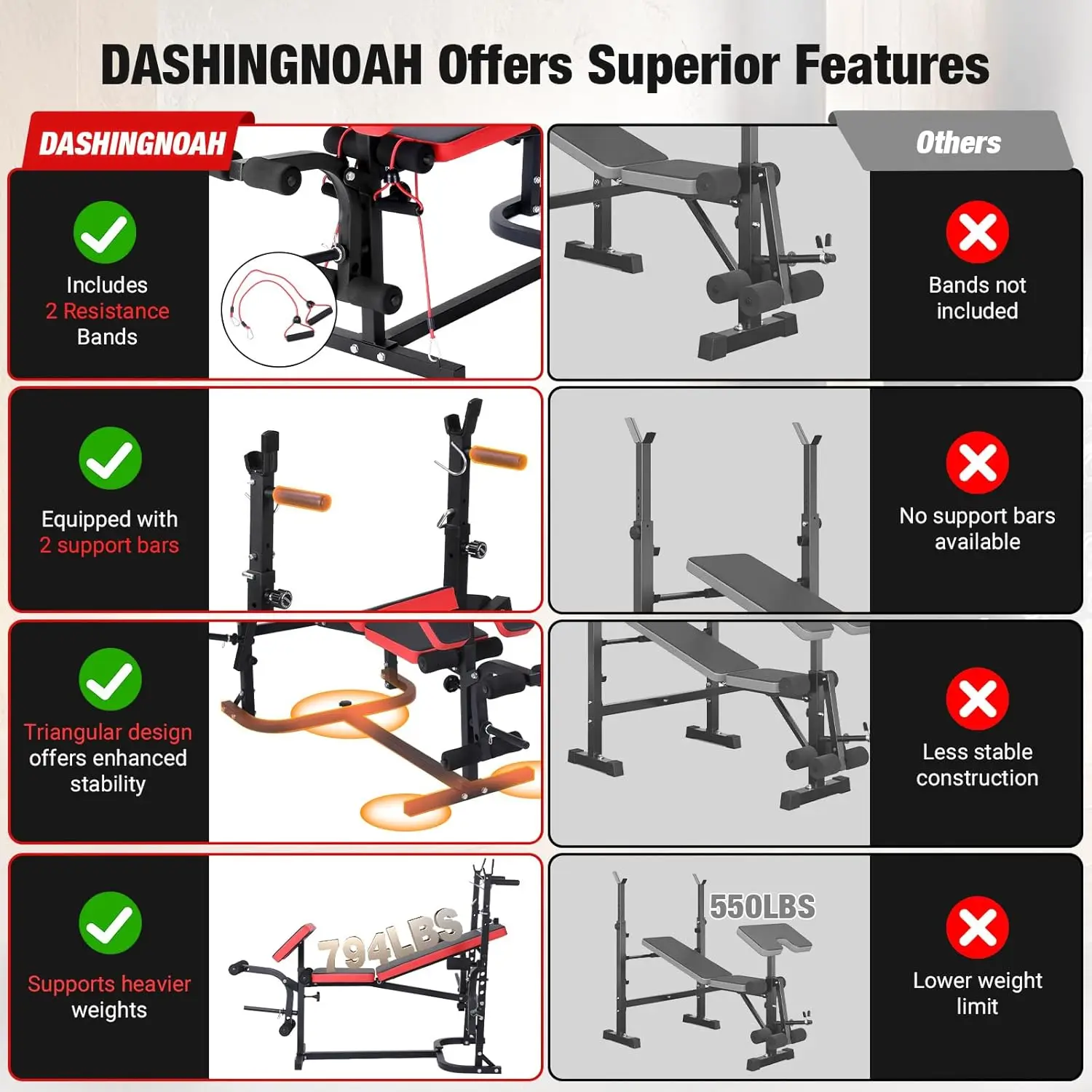 Home Gym, Alloy, Silver 6-in-1 Foldable Weight Bench Set - 1695LBS Adjustable with Multiple Functions