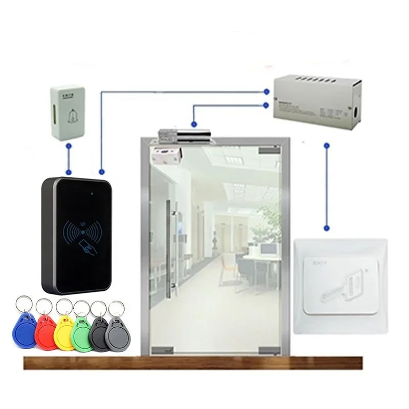 Swipe Card Door Access Controller System