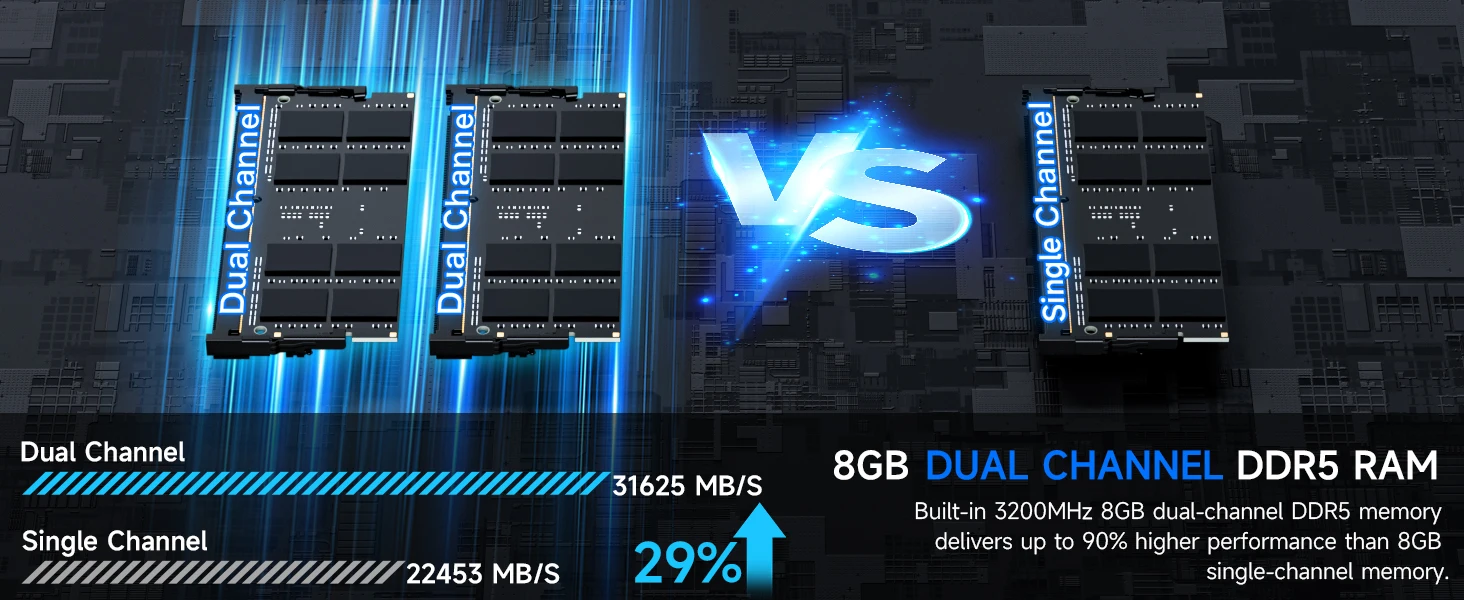 GMKtec M5 Plus AMD R7 5825U Mini PC 8-core 12-thread Portable Computer 32GB DDR4 1TB SSD Computer PC Gaming Desktop PC