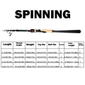 2.1M spinning