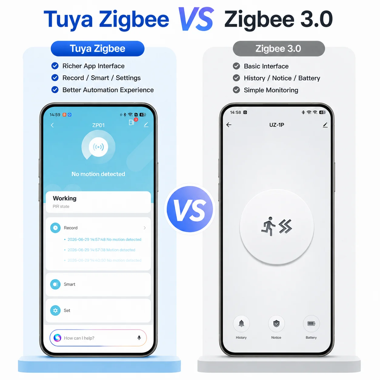 Zigbee PIR Motion Sensor For S - огляд і ціна Smart Home Samsung