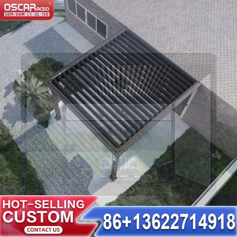 Modern Bioclimatic … - image