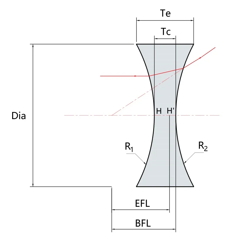 Biconcave Lens H-K9L Optical Glass Convex Lens Processing Customization