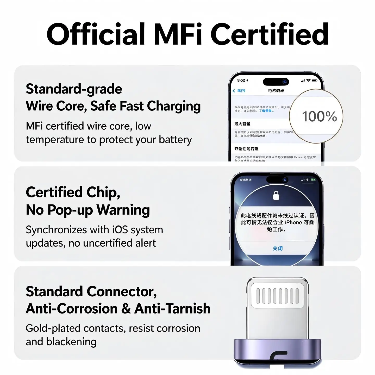 UGREEN MFI – samochodowy kabel USB Lightning z mechanizmem zwijania, obsługujący szybkie ładowanie PD i przesyłanie danych, kompatybilny z Apple iPhone 14, 13 i iPad, ładowarka samochodowa, kabel Carplay, pleciona konstrukcja. — zdjęcie produktu 2