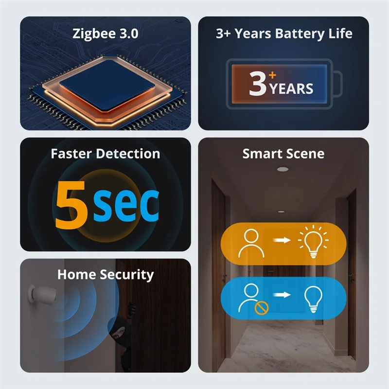 A10R Zigbee capteur de mouvement capteur de présence humaine alarme de détection infrarouge maison intelligente pour Alexa Google Home Smartthings Alice
