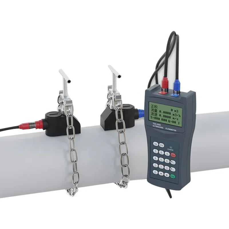 Methane Fuel Por Fl…