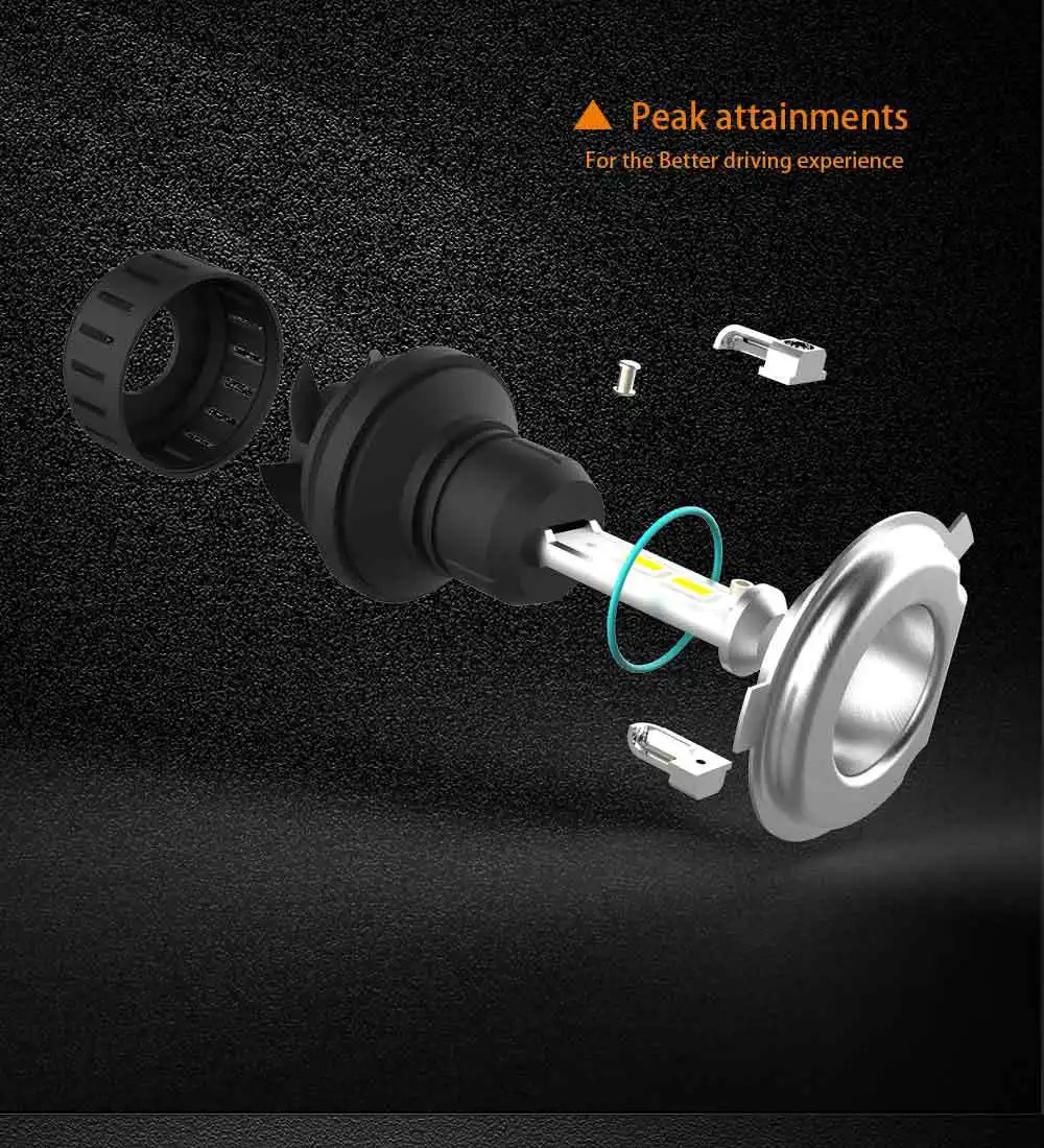 2X M9 Super Bright H4 LED Car Headlight Canbus Plup&Play Led Automobiles Auto Fog Lamp 6500K LED White Bulbs Motorcycle Headlamp