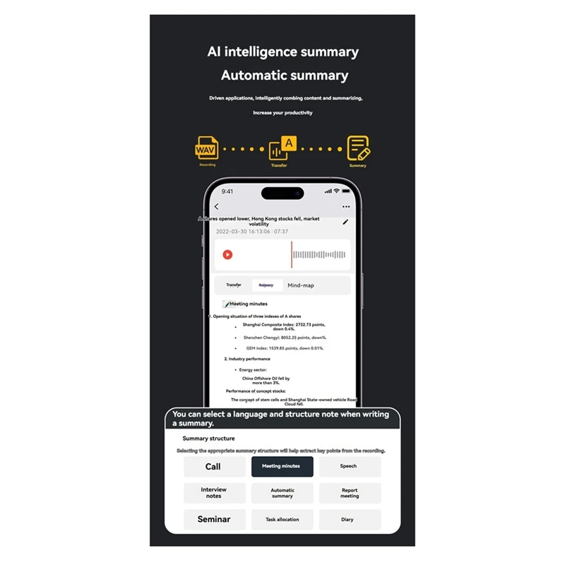 AI Chatgpt-4 App Phone Call Activated Voice Recorder Transcribe Summarize Languagetranslation Smart Recorder 64GB