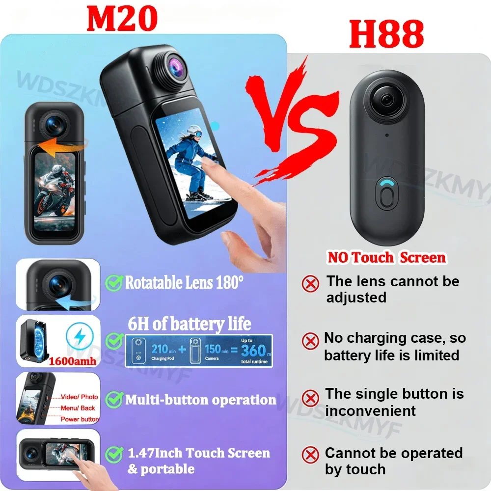 Mini 4K/1080P HD Wireless WiFi Sports Camera Portable Body Video Recorder with Charging Case, Ideal for Bicycle Cycling Outdoor