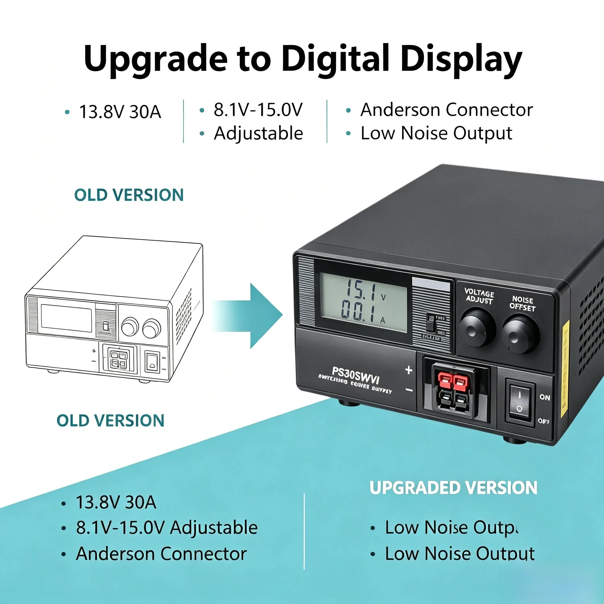 13.8V 30A Adjustable Switching Power Supply 8.1-15V Base Radio Station Power Source With Anderson Connector Low Noise Regulated