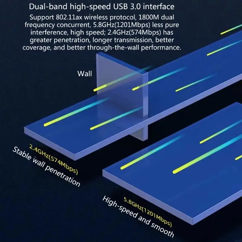 N84B Double -Band Adapter Adapter Card для ноутбука ПК, беспроводное подключение к Интернету