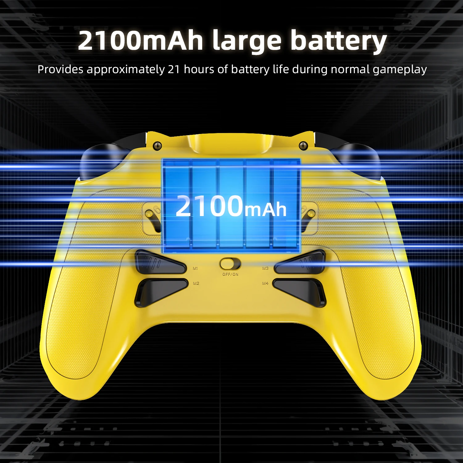 Anbernic RG G01 Gamepad-Controller, kabelloser Spiele-Controller mit 2.5D IPS Hall-Rocker für PC/Steam/Linux/Switch/Switch2/Android/iOS – Detail 7