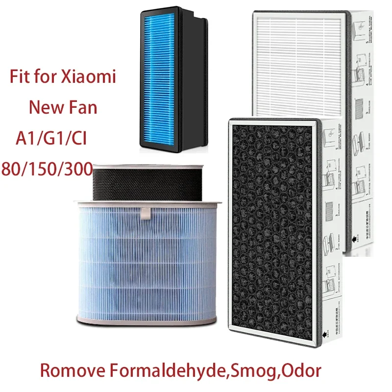 Adapt to Xiaomijia Fresh Air Fan Filter Element A1, Air Volume 150/C1-80/Zhimi Medium High Efficiency Composite Filter