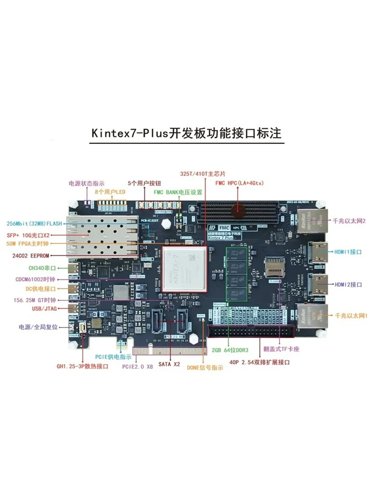 

Используется для макетной платы FPGA XC7K325T kintex7plus FPGA kit, макетная плата