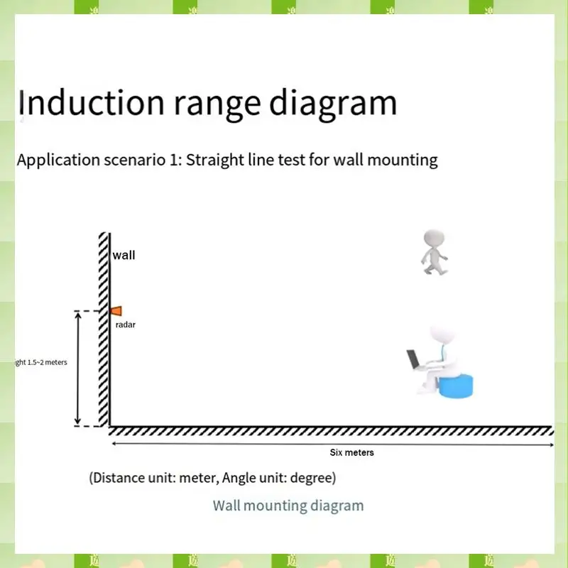 2025 24G Body Presence Sensor Module LD2410C Millimeter Wave Radar Contactless Smart Multifunction Convenience Sensor,A Easy Ins