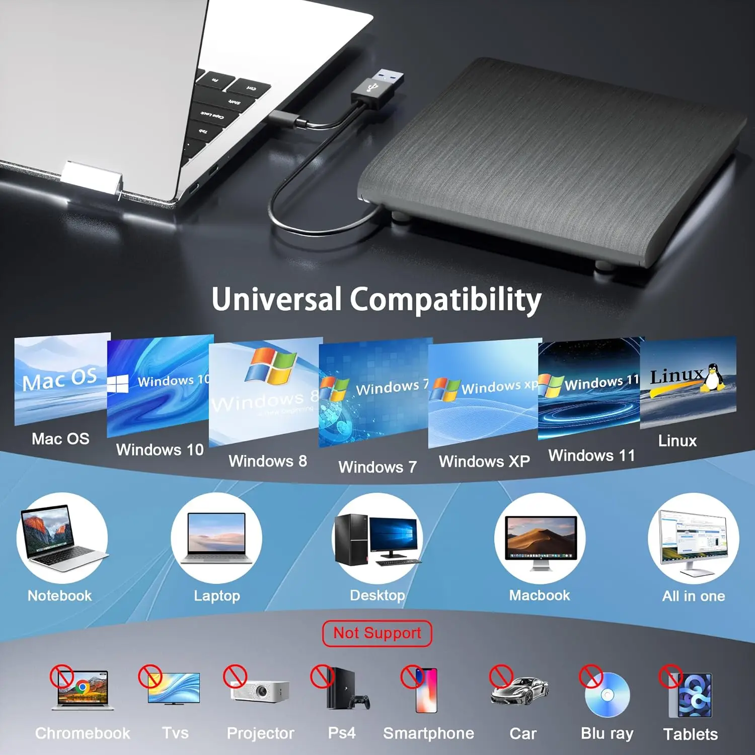 محرك أقراص DVD خارجي، 2 في 1 USB 3.0 Type-C موقد أقراص مضغوطة محمول، CD ROM +/-RW مشغل أقراص مضغوطة خارجي لسطح المكتب والكمبيوتر المحمول #6