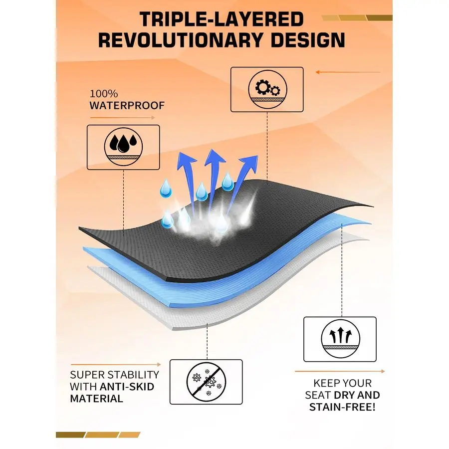 

Чехол-полотенце для автомобильного сиденья, водонепроницаемый, моющийся, защищающий от пота, для передних сидений, нескользящий, подходит для легковых автомобилей, внедорожников, грузовиков, идеально для