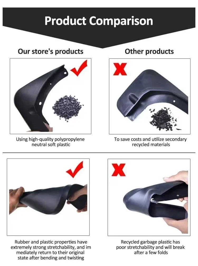 4 قطعة اللوحات الطينية ل BAIC X7 بكين X75 اكسسوارات 2025-2023 Mudflaps درابزين قطعة من نسيج الجبهة الخلفية سبلاش الحرس حامي غطاء #5