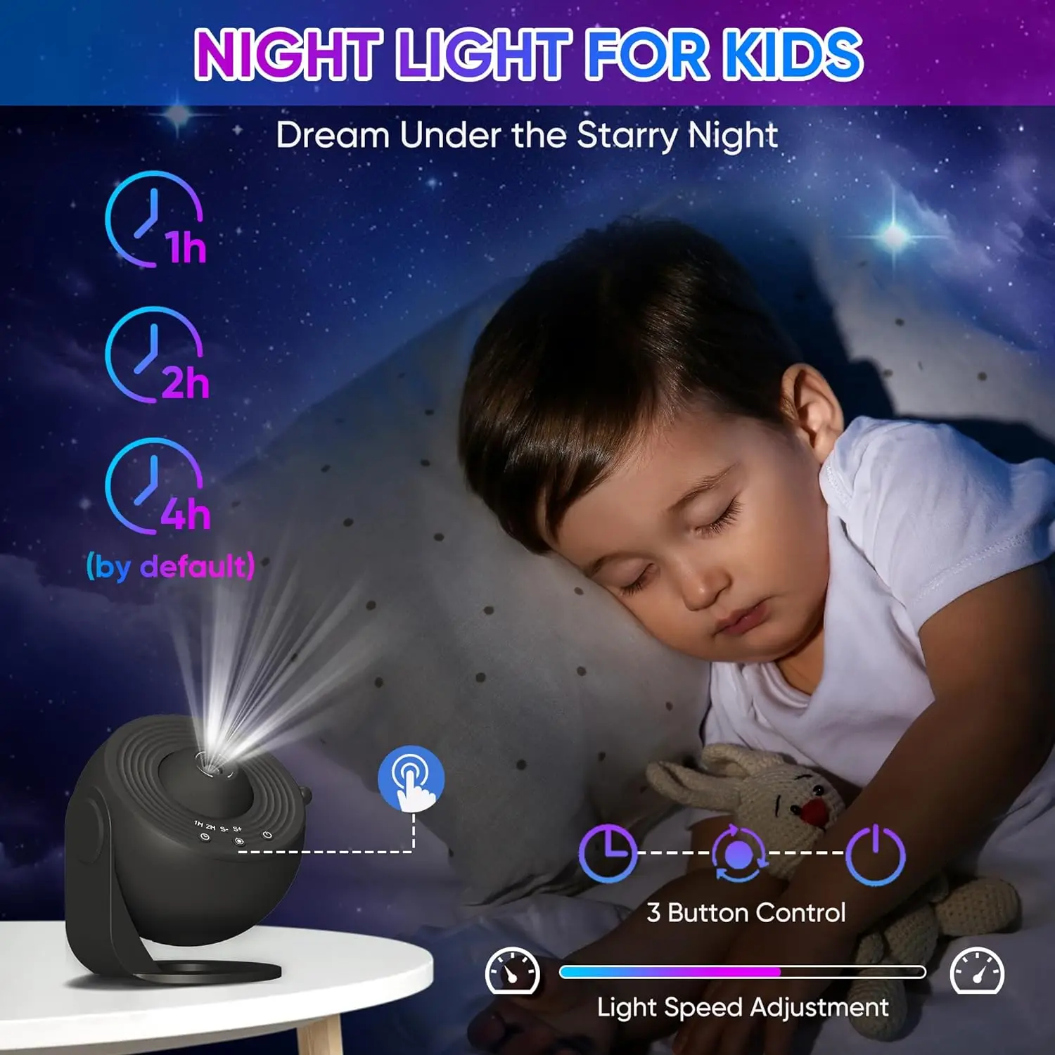 Imagem -06 - Projetor de Estrela de Planetário para Crianças e Adultos hd Image Area Led Night Light 4k 13 Discos hd Rotação 360 ° Temporizador 2h Quarto