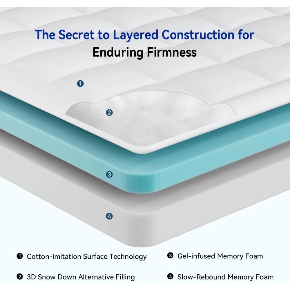 مرتبة كوين مقاس 8 بوصة من إسفنج الذاكرة الجل في صندوق، مملوءة للتبريد، بديل ثلاثي الأبعاد للأسفل، نسيج قطني مقلد، مريح تبريد