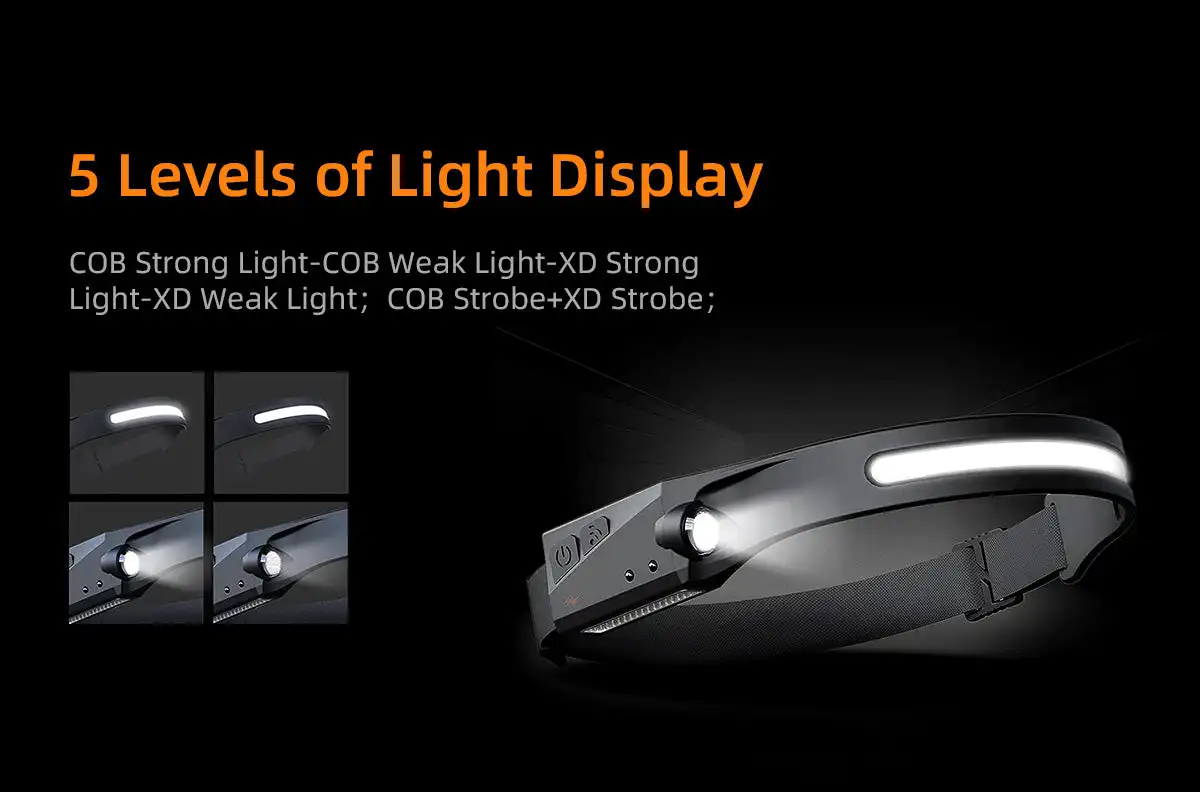 Super fire hl65 cob led scheinwerfer