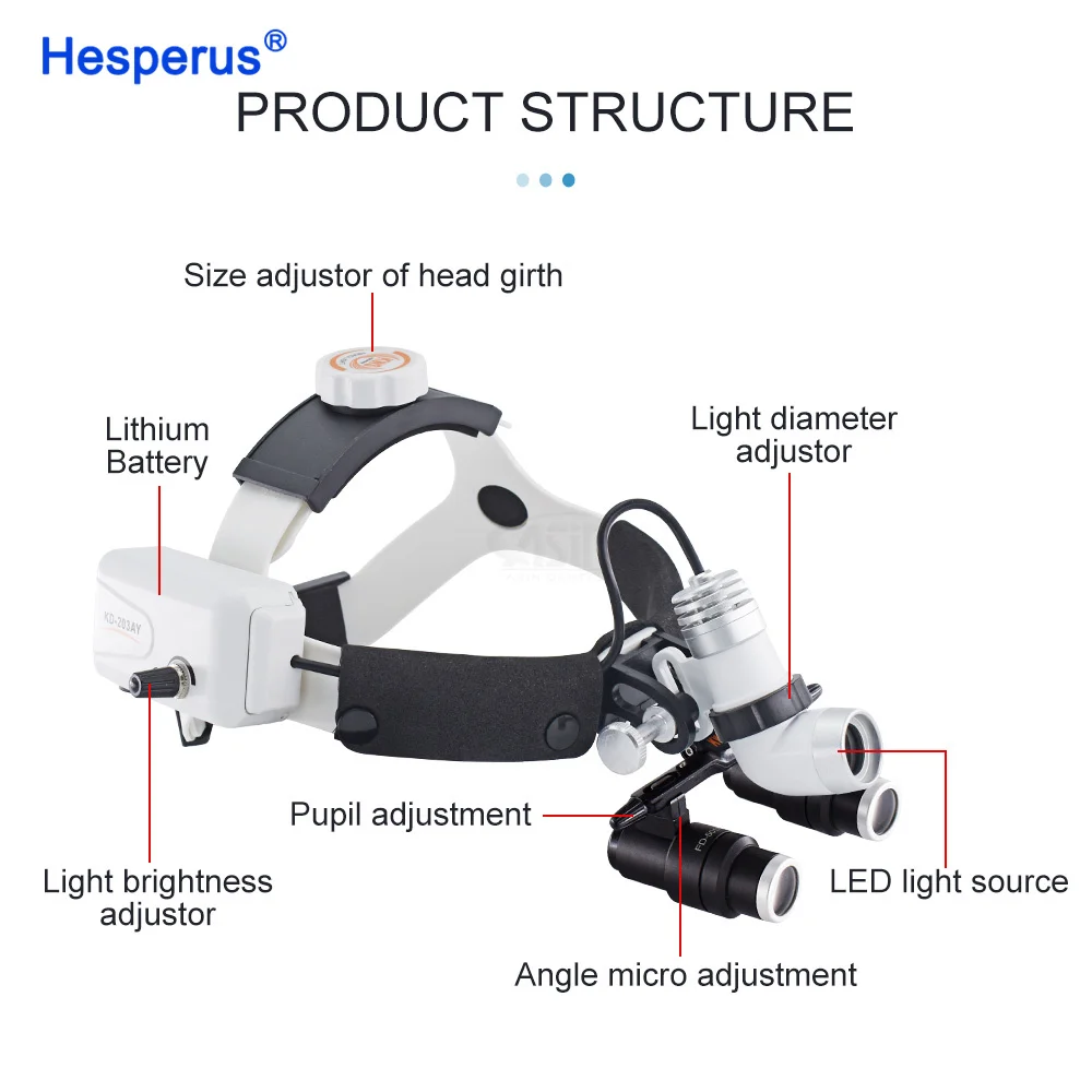 Original KWS 4X 5X 6X Dental LED Headlight with Loupe Magnifier 420mm Medical Surgical Dentist Magnifying Glasses Loupes - view 4