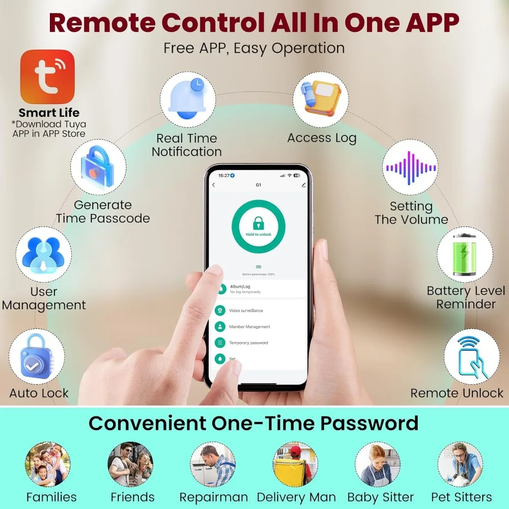 DEVO G1 Video Smart Lock with Camera & Doorbell, 6-in-1 Keyless Entry Door Lock with Fingerprint, App Remote, Auto Locks, Built-