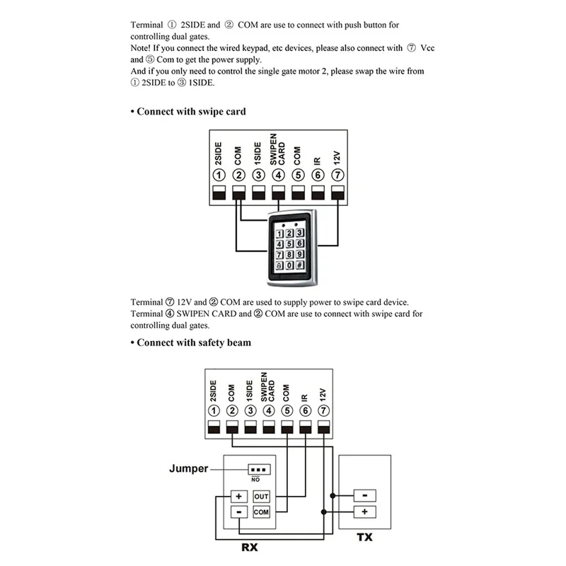 ABKQ-PCB Board Smart Control Center System DC 24V For Automatic Double Arms Swing Gate Opener Control Board Panel