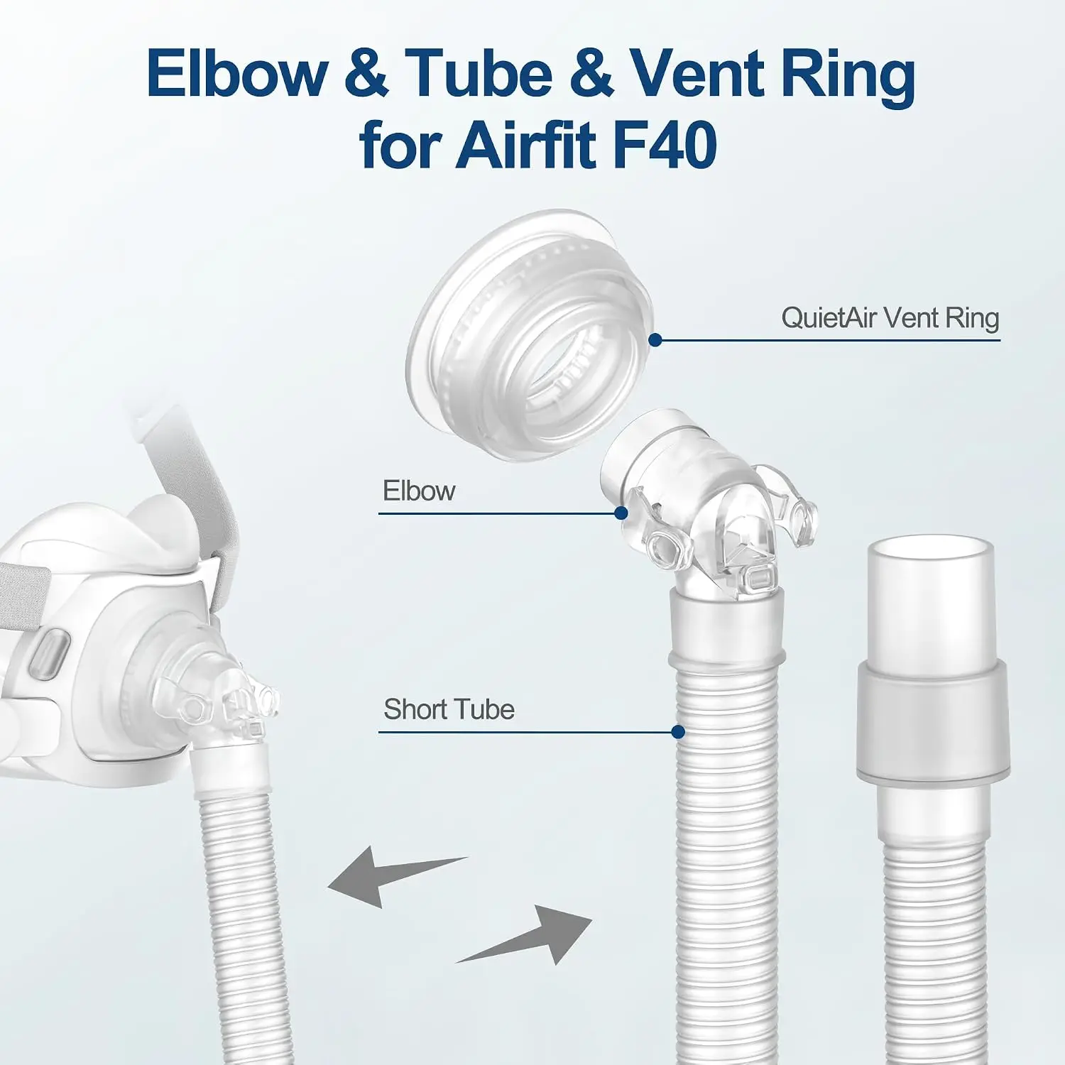 Das kurze Schlauchstück ist für das AirFit F40 CPAP-Zubehör-Rotationsrohr geeignet, einfach anzuschließen und für den Einsatz beim Atmen und Schlafen geeignet. – Detail 3