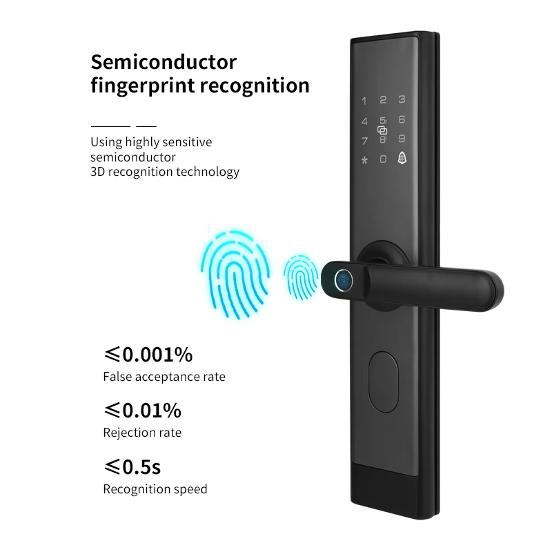 Slimme elektronische deursloten gemaakt van aluminiumlegering, ondersteuning voor ontgrendeling van vingerafdruk, wachtwoord, kaart en metalen sleutel