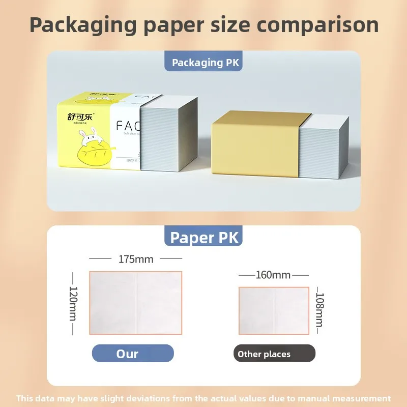 10-30 Packaging Flexible And Wettable Tissue Paper Original Wood Pulp, Five Layers, 360 Sheets, 72 Puffs/pack Thick Toilet Paper