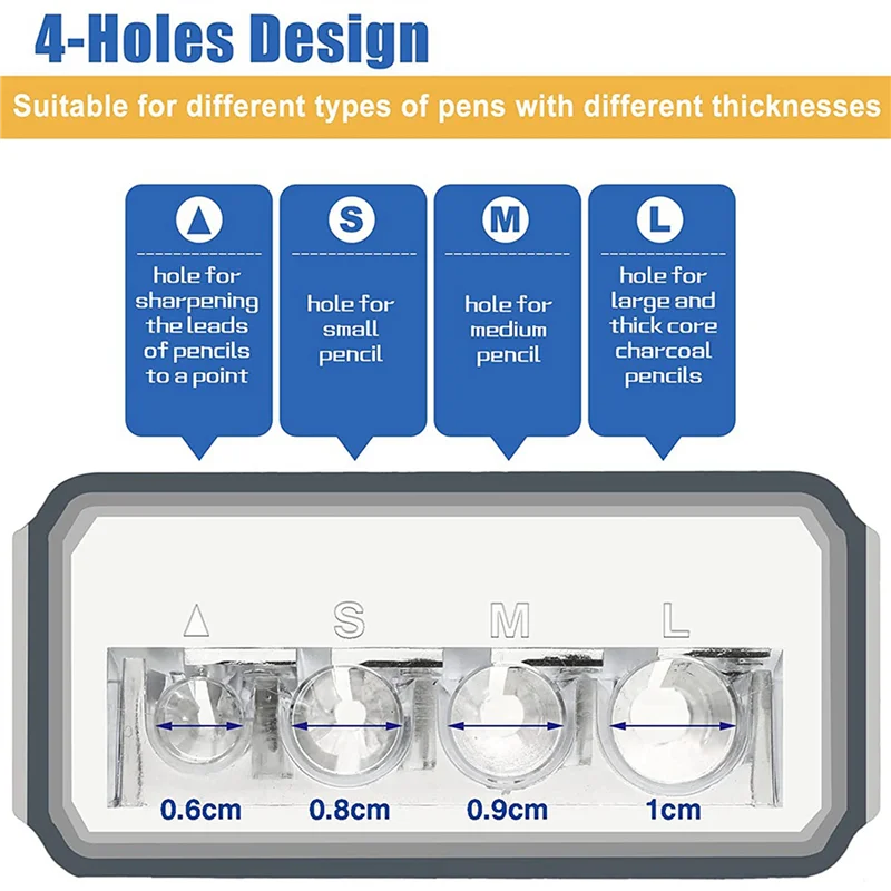 EDT-4Pcs ช่างไม้ดินสอ Sharpener ยาว Point Manual ดินสอ Sharpener พร้อมฝาปิดพลาสติก 4 หลุมมือถือดินสอ Sharpener