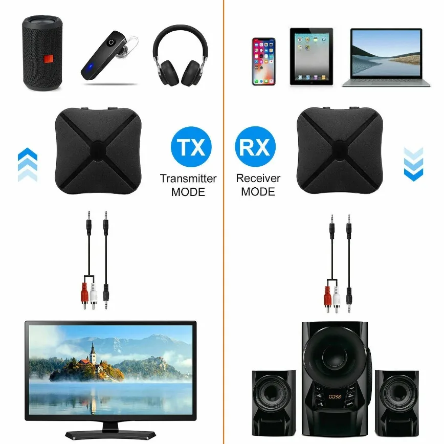 2 in 1 ไร้สายบลูทูธ 5.0 เครื่องส่งสัญญาณทีวีหูฟัง PC เครื่องรับสัญญาณเพลง 3.5 มม.AUX แจ็คอะแดปเตอร์บลูทูธ RCA