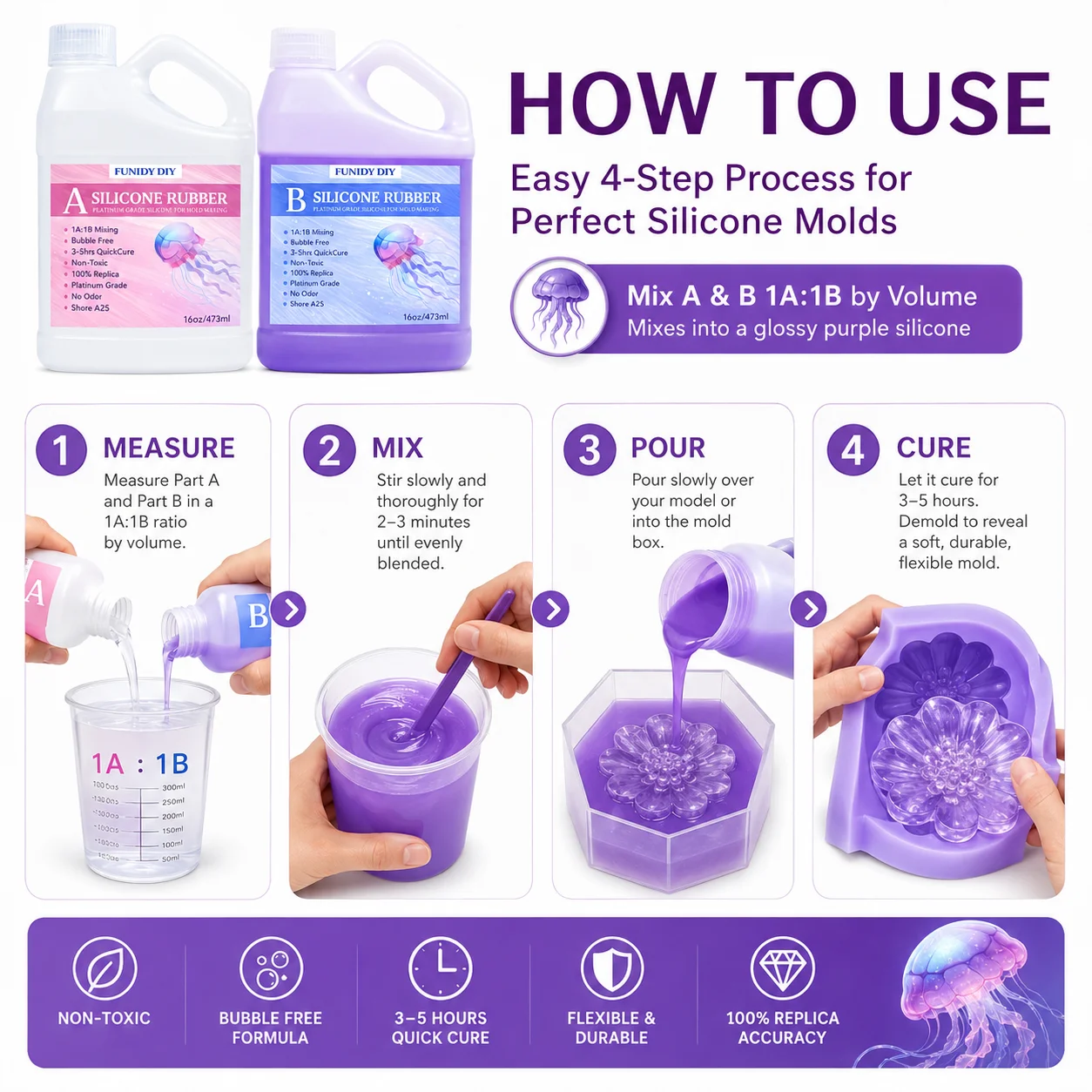 Thumbnail 3 - #67 Best Resin DIY Kits to Buy In 2026