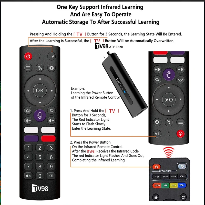 TV98 ATV جهاز استقبال للتليفزيون الذكي 8K أندرويد 14 H313 2.4G/5G واي فاي دعم OTA مشغل الوسائط استقبال التلفزيون BT5.0 2GB 16GB صوت عن بعد صندوق التلفاز #5