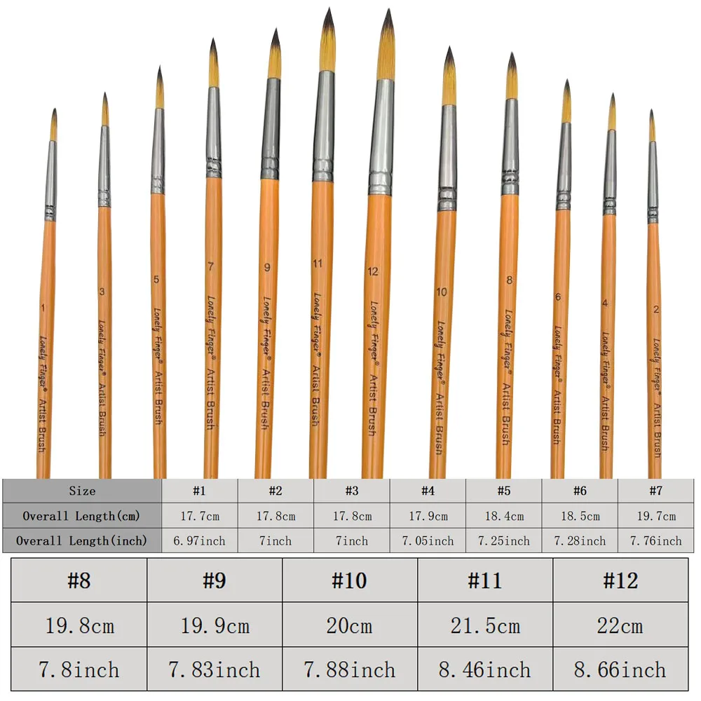 12pcs Professional Artist Painting Brush Oil Painting Watercolor Brush Set For Oil, Acrylic, Canvas, Gouache,Includes Fine Detai