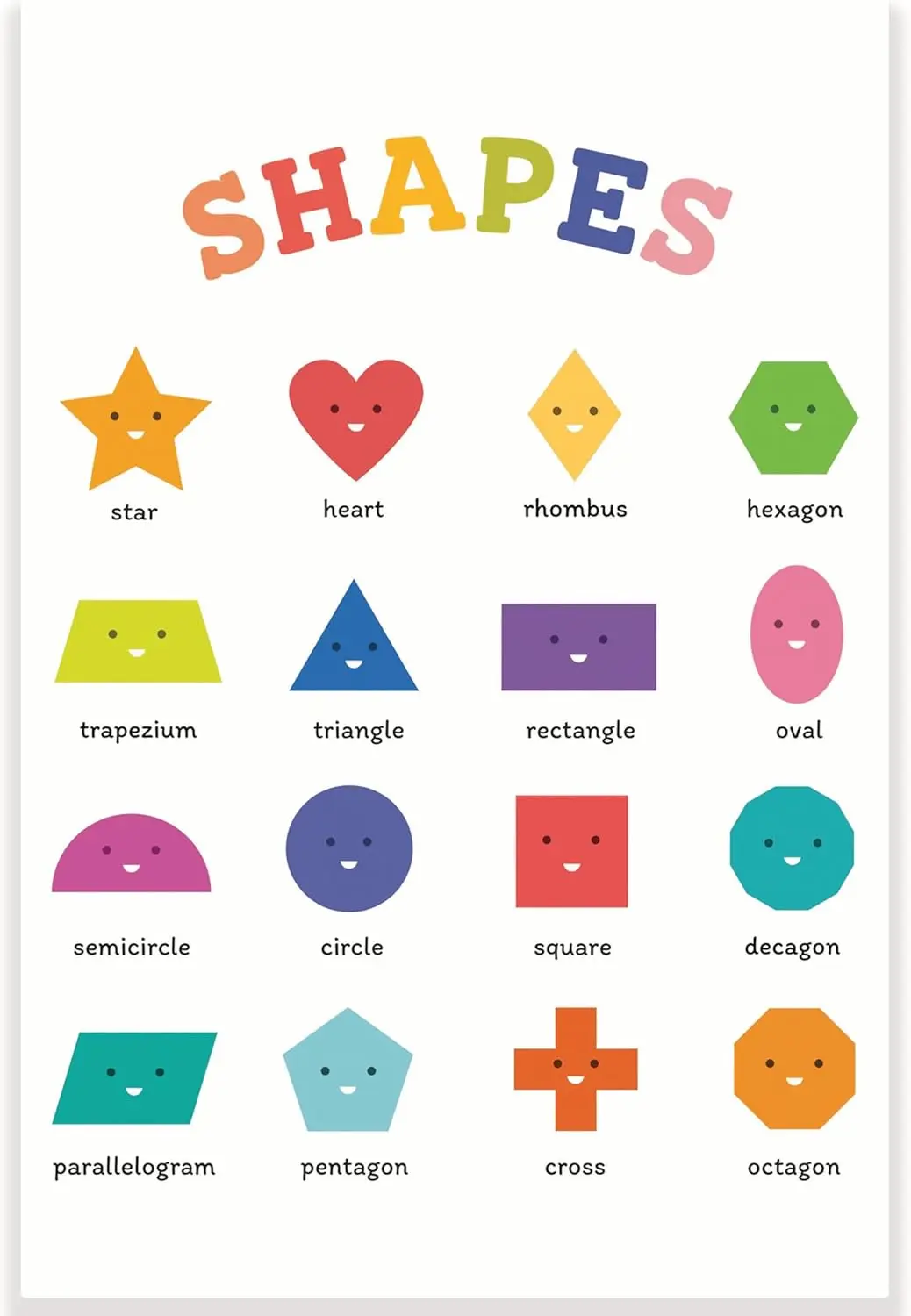 Printlabz Shapes Classroom Poster - Learning Shapes - Early Learning Resources - 12 x 18 Inch - Classroom Decor - Classroom Must