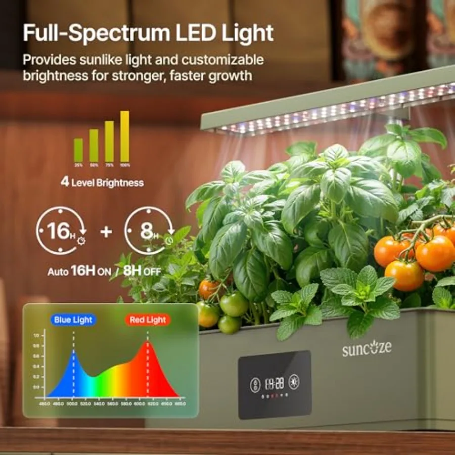 Compact Hydroponics Growing System Premium Kitchen Countertop Kit — Dimmable 24W Grow Light Plus Timer