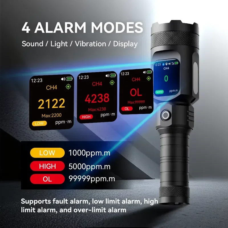 Bosean BT-YC101 Methane Telemetry Detector Handheld TDLAS 0-50m Remote Detection Sound Light Vibration