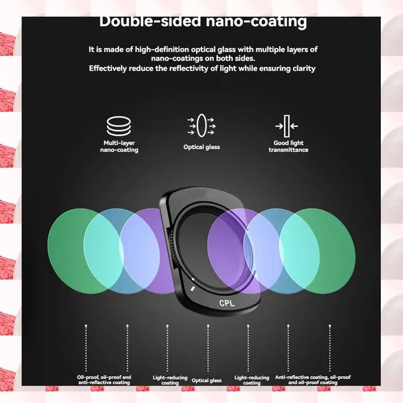 

ABGN Essential Magnetic ND Filter Set For DJI OSMO Pocket 3, Creator Combo Action Camera Filters