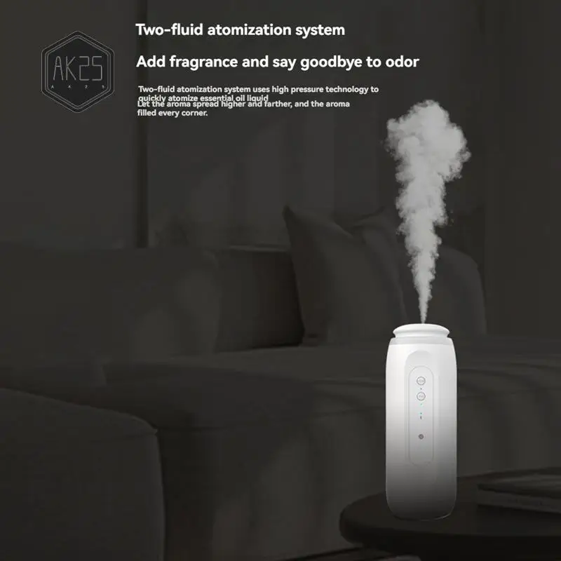 

AK25-300M³ Wall Plug Aroma Diffuser With Sensor Night Light Smart Bluetooth App Fragrance Diffuser EU Plug