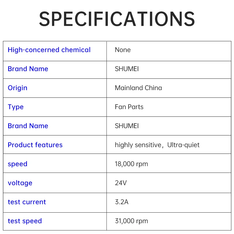 Replacement Motor for ResMed S9 & S10 - CPAP Repair Accessory