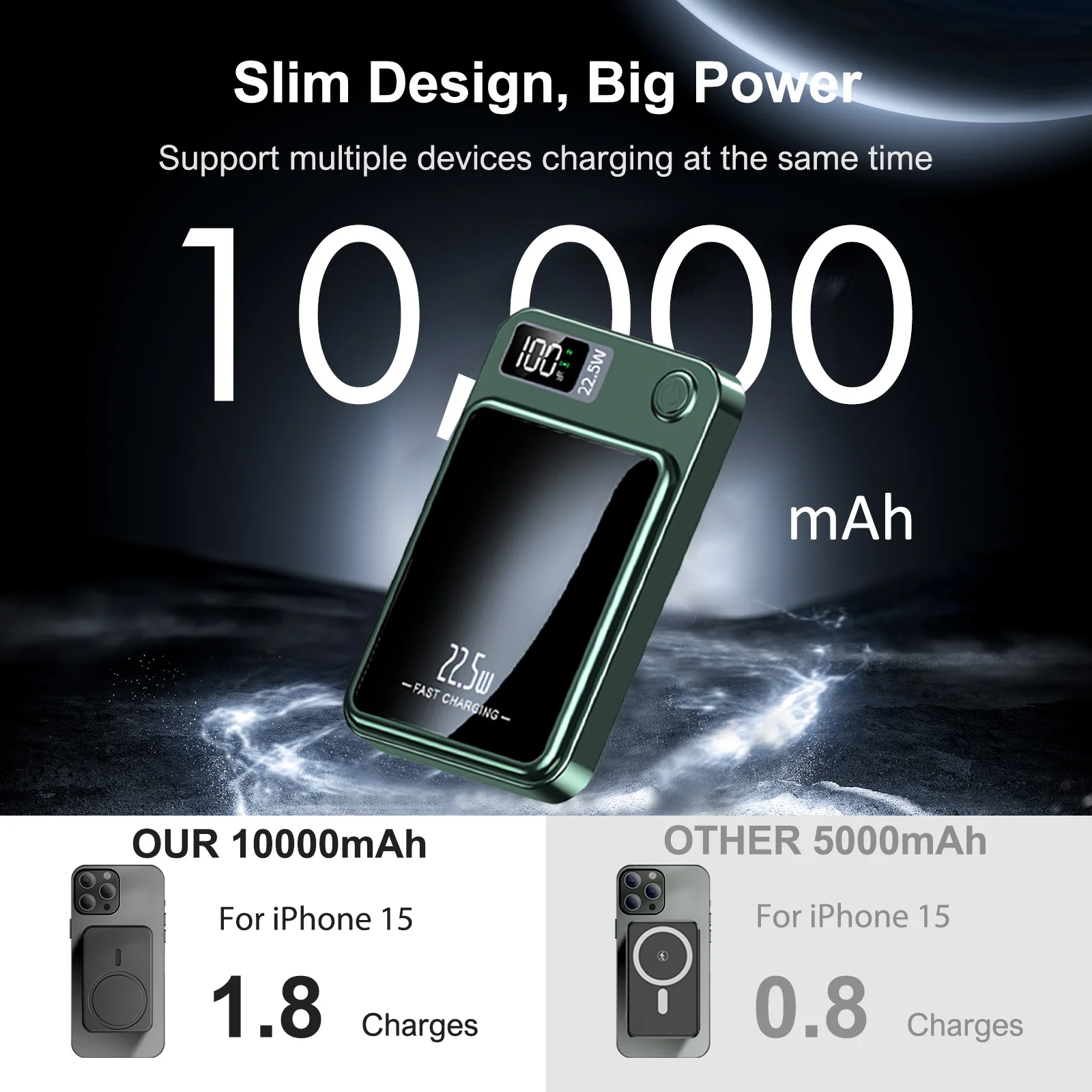 Thumbnail 3 - #24 Compare Solar Powerbanks Before You Buy