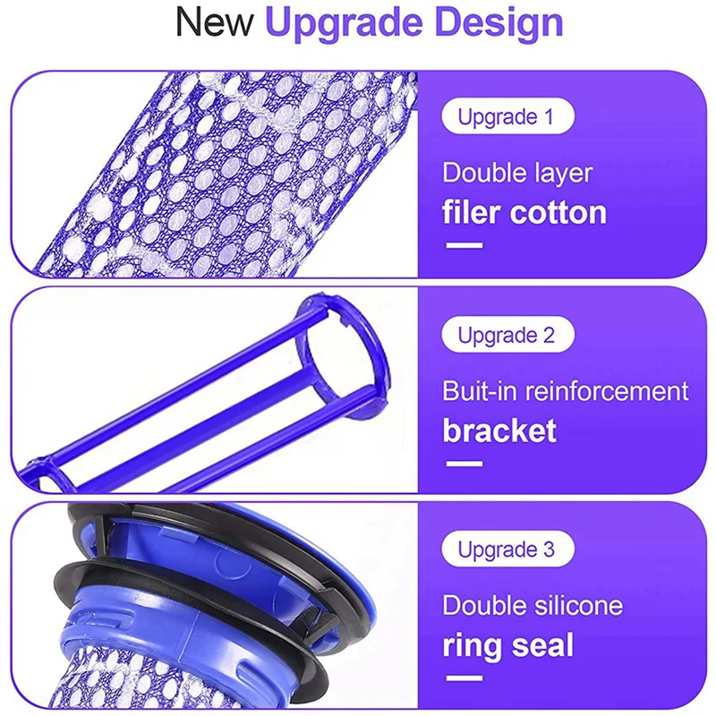 Uncl 2X Replacement… - image