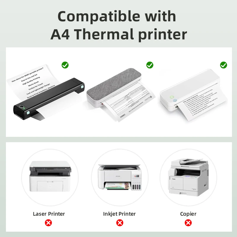 200 Sheets of A4 Thermal Paper for Work Contract Document Printing, Office, Homework, Study Test Paper Printing, Compatible with A4 Thermal Printer