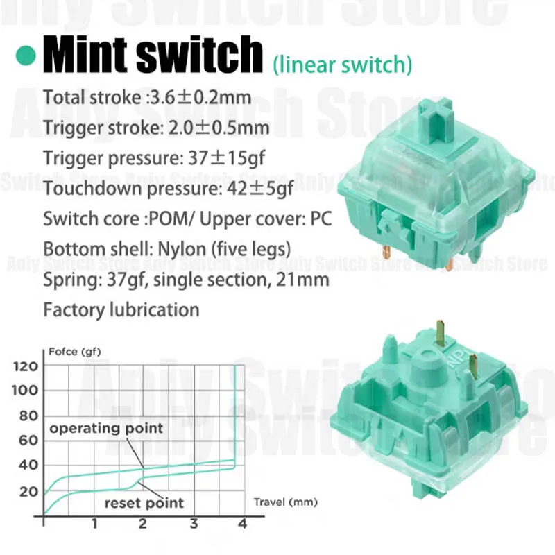 Gateron NuPhy Mint Switch Light Force Linear 5pin 37gf Factory Lubrication Mechanical Keyboard Switches for AULA F75 AJAZZ AK820