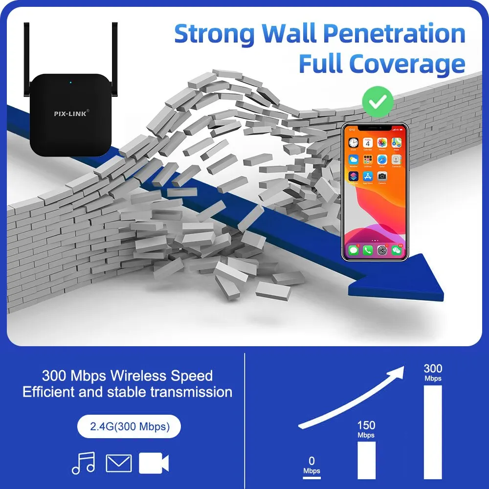 PIX-LINK WR35 Wifi Repeater 300M Wifi Wireless Internet Range Extender Signal Booster for Home With AP Mode