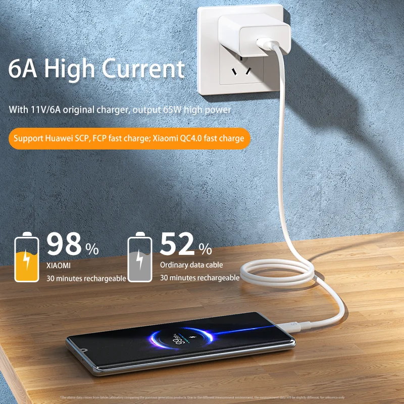 Câble USB de type C à charge rapide 66W SnapFast, chargeur de téléphone portable pour Xiaomi Redmi POCO, Huawei Honor, OPPO, VIcalculator, OnePlus